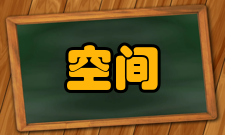 空间计算国家科学院院刊