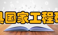 橡塑模具国家工程研究中心科研平台中心