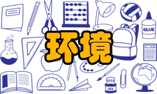 环境科学