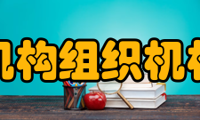 中国科学院合肥物质科学研究院组织机构组织机构概览中国科学院合