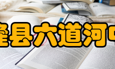 兴隆县六道河中学教师成绩学校有32名教师在市、省、全国课堂大赛上荣获一等奖和特等奖