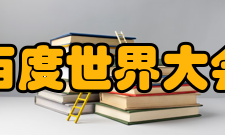 百度世界大会2006年