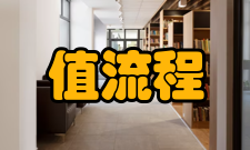 整定值确定流程