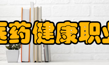 通化医药健康职业学院师资力量
