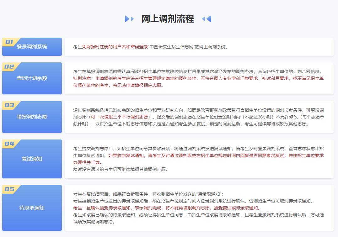 2022年全国硕士研究生招生考试系统区别调剂意向采集服务系统与调剂服务系统有本质的区别