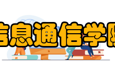 东北联邦大学信息通信学院