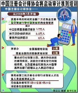 中国注册会计师协会章程