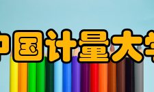 中国计量大学获得荣誉