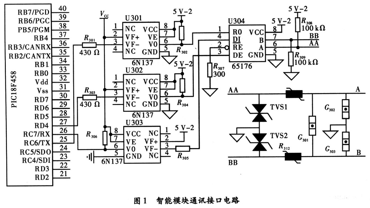智能模块硬件设计