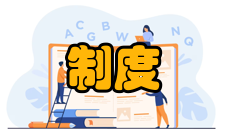 制度执行力招聘与任用