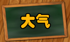 大气组成各气体比例