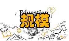 投资规模变动规律