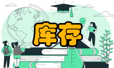 库存管理快捷介绍