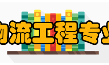 物流工程专业定义