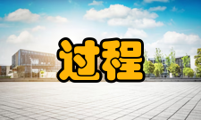 过程工程简介与过程科学对应