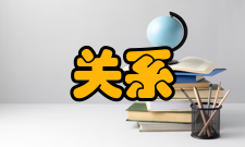 关系数据库管理系统概念设计