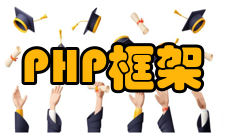 PHP参考框架