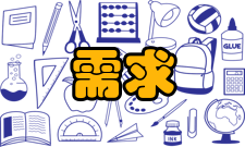 需求管理问题分析