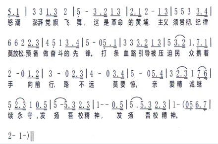 广州市第六中学校歌怒潮澎湃党旗飞舞