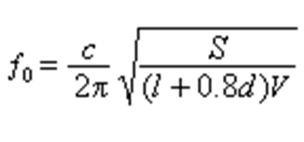 亥姆霍兹共鸣器介绍