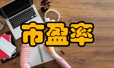 市盈率股市分析