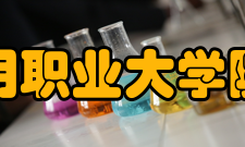 黎明职业大学院系专业