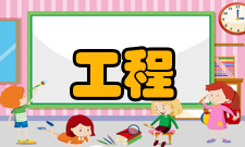 安全工程设备资源教学设施