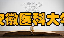 安徽医科大学师资力量