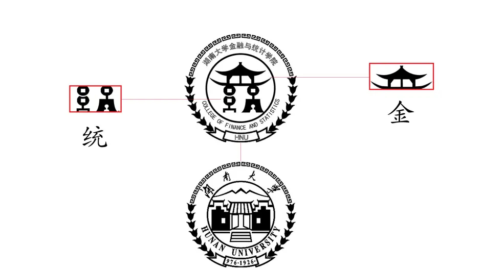 湖南大学金融与统计学院文化传统