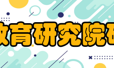 中国阳光教育研究院研究院概况