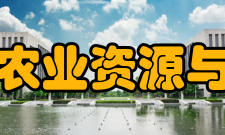 中国农业科学院农业资源与农业区划研究所合作交流