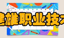 苏州健雄职业技术学院科研平台