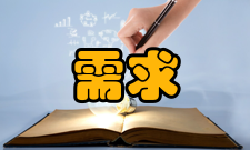 需求产生四大类型