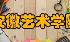 安徽艺术学院学校荣誉