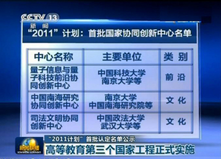 2011协同创新中心计划方案
