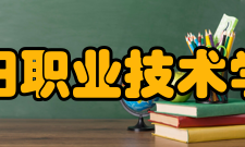 贵阳职业技术学院科研成果2018学年