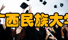 广西民族大学艺术学院怎么样