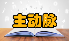 主动脉夹层动脉瘤临床表现本病多急剧发病