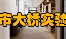 无锡市大桥实验学校绿色学校