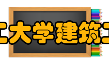 昆明理工大学建筑工程学院怎么样