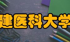 福建医科大学院系专业