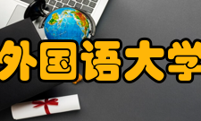 吉林外国语大学院系专业