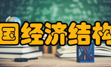 山东大学软件学院怎么样