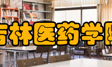 吉林医药学院学校荣誉