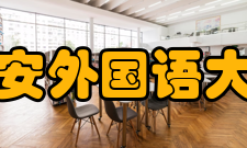 西安外国语大学知名校友