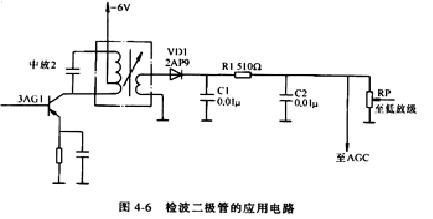 晶体二极管选用方法