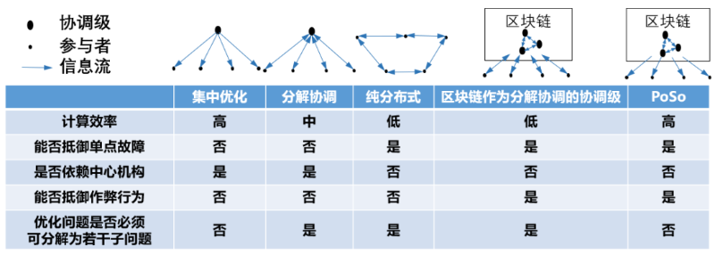 微信图片_20220703223607.png