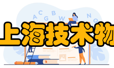 中国科学院上海技术物理研究所所获荣誉