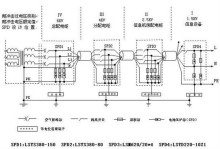 浪涌电压浪涌保护器