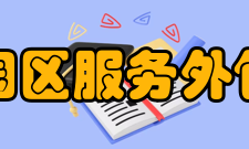 苏州工业园区服务外包职业学院各院简介